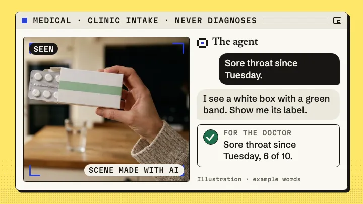 A drawn window. A patient says the sore throat started on Tuesday and holds a white medicine box with a green band up to the camera. The agent looks, says what it sees and asks to see the label, and the summary for the doctor fills in with its check. The title bar says it never diagnoses. The caller is a made picture.